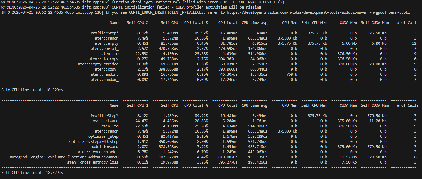 profiler_result